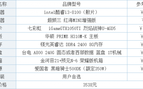 电脑主机价格大全_宠物大全