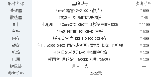 电脑主机价格大全_宠物大全