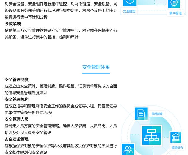 等保方案怎么写_等保合规解决方案