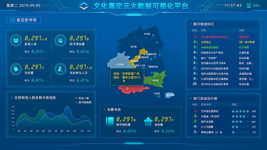 大数据 文化_大容量数据库