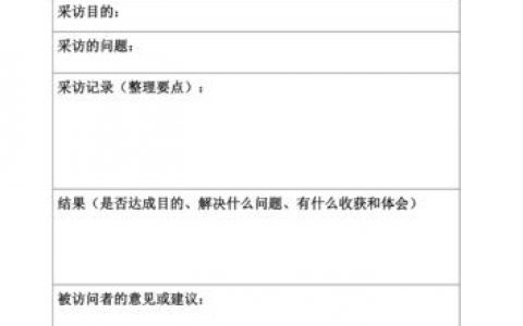 访问日志记录_访问日志记录简介