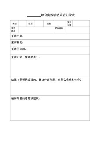 访问日志记录_访问日志记录简介
