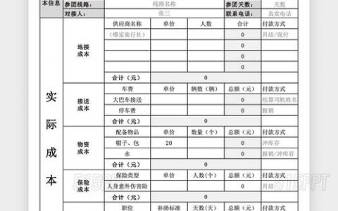 东莞企业网站建设预算大概多少_预算管理
