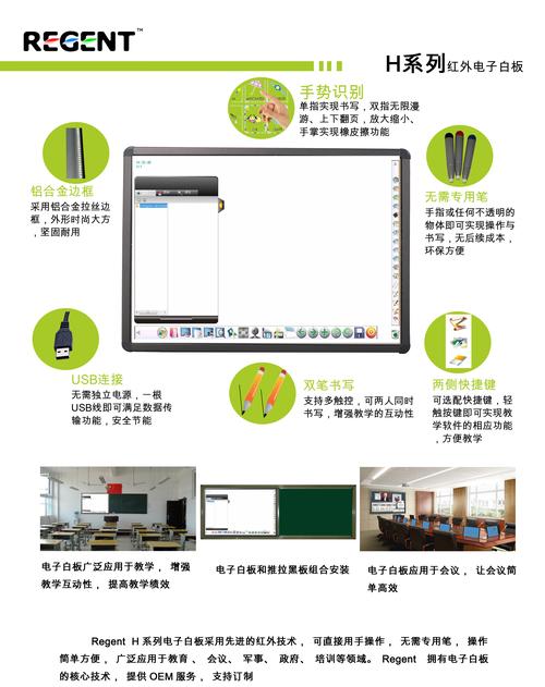 电子互动白板怎么用_白板