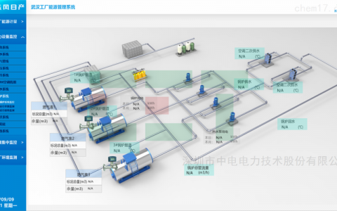 二级联动_设备联动
