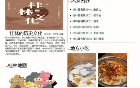 桂林网站建站_建站入门