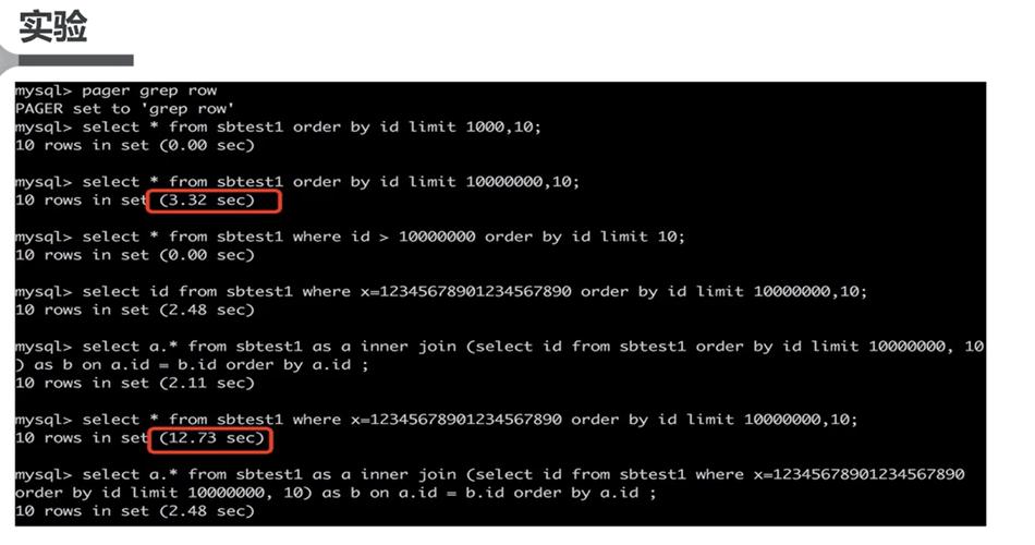 电子白板有几部分_RDS for MySQL部分SQL的commit时间偶现从几毫秒陡增到几百毫秒