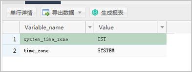 电子白板有几部分_RDS for MySQL部分SQL的commit时间偶现从几毫秒陡增到几百毫秒