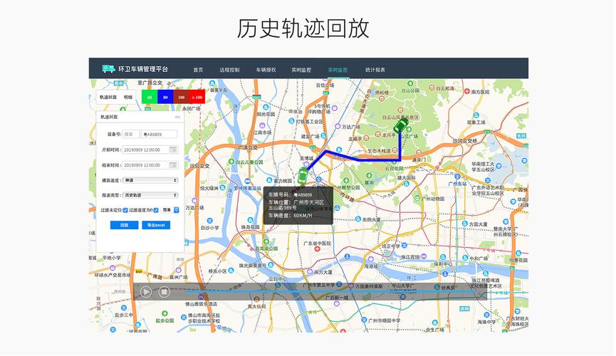 轨迹回放_事件轨迹