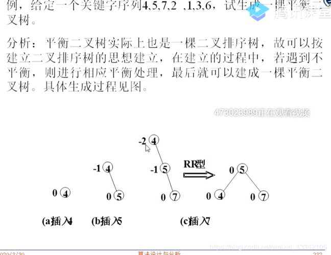 二叉排序树定义_定义