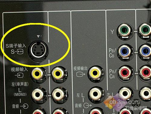 ecs80端口_端口