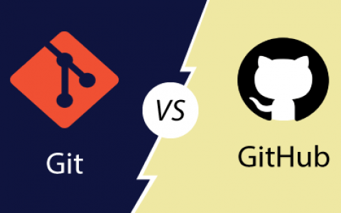 git钩子_Github