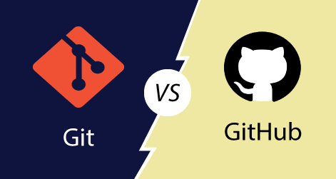 git钩子_Github