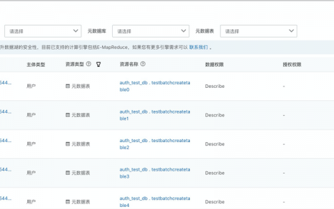 对数据库表中的某一列授权_解除API对APP的授权