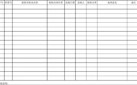 登记工商企业_缺陷登记