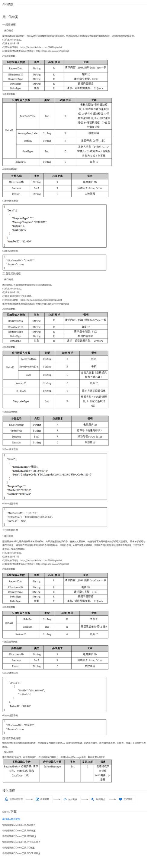 短信接口价格_短信通知接口
