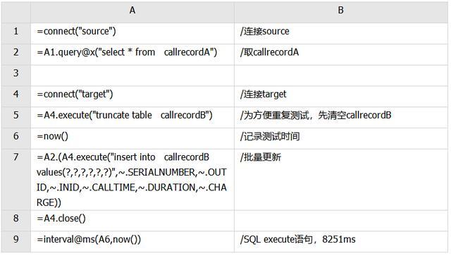 更新时间的数据库语句_批量语句更新