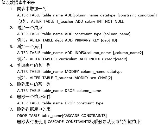 更新时间的数据库语句_批量语句更新