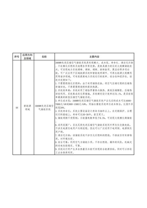 等保检查工具箱推荐公示目录_检查目录