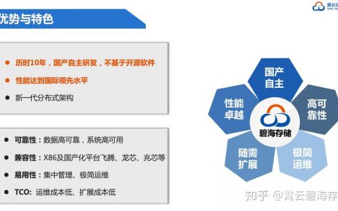 高可用存储网络关键技术的研究_云端高可用的优势