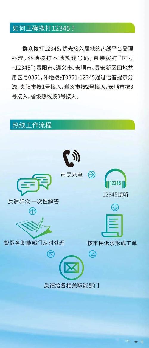 贵阳网站定制电话_电话