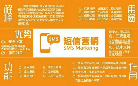 短信销售营销_销售管理