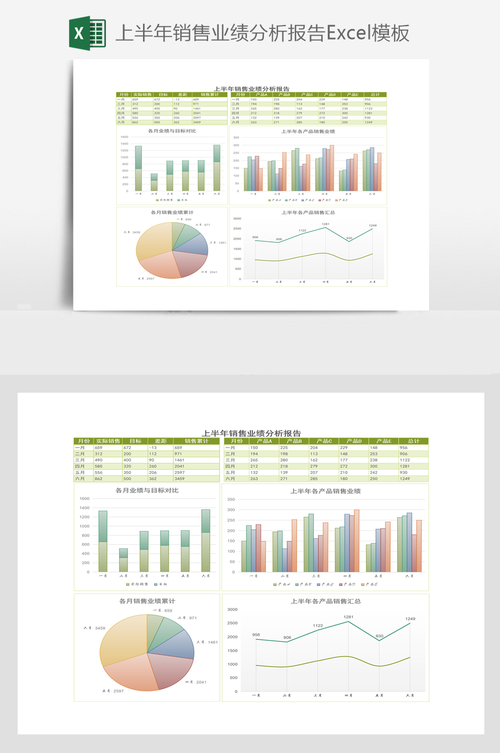 excel图表数据分析_创建报告Excel