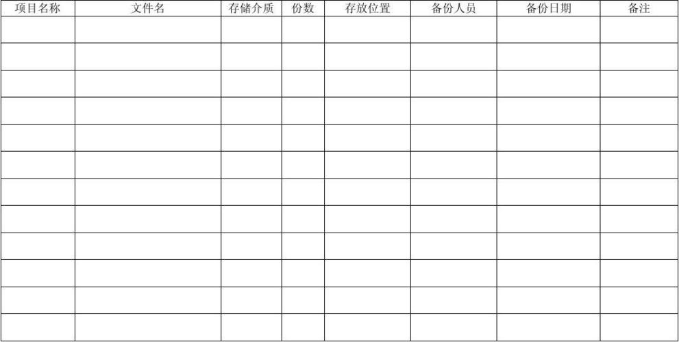 服务器备份表格_管理服务器备份