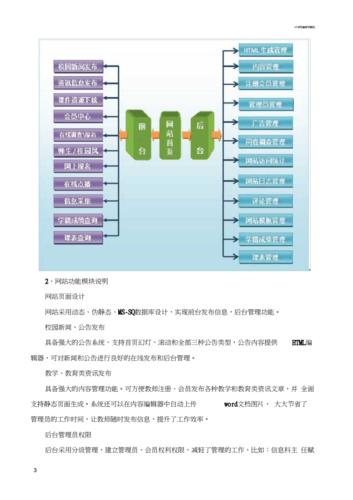 贵阳网站建设培训学校_方案概述