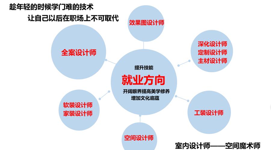 贵阳网站建设培训学校_方案概述