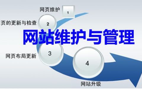 公司的网站建设与维护_安装与维护