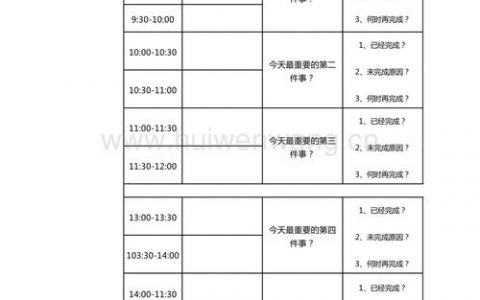 工单处理时间_工单处理