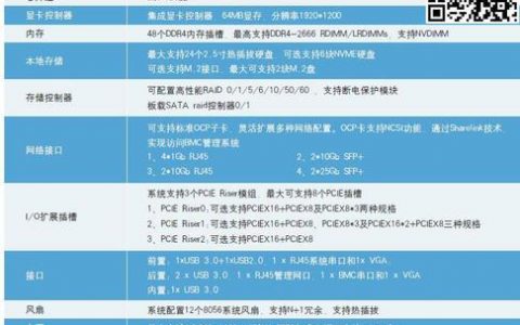 代理服务器硬件配置_配置专线迁移代理服务器