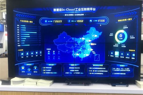 FusionPlant工业互联网平台_工业互联网