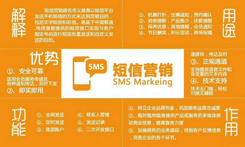 服务公司营销短信 _营销任务