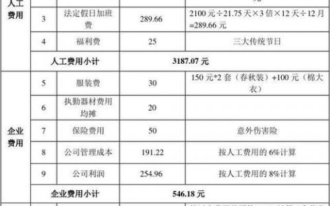 等保测评三级报价详细_购买等保安全