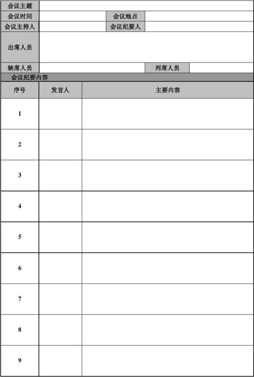 dms怎么用_会议模板怎么用？