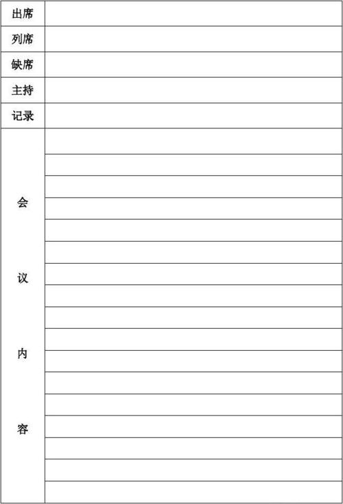 dms怎么用_会议模板怎么用？