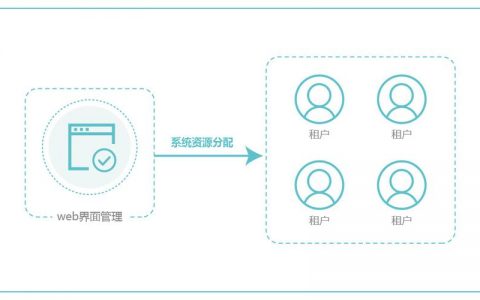 多cdn切换_配置多主实例与多租户模式切换