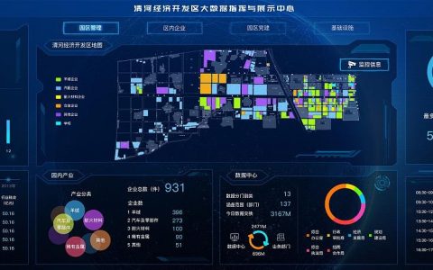 大数据监控系统 _监控系统