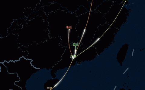 轨迹动态_事件轨迹