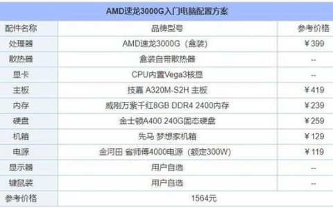 电脑做成服务器的配置_电脑端