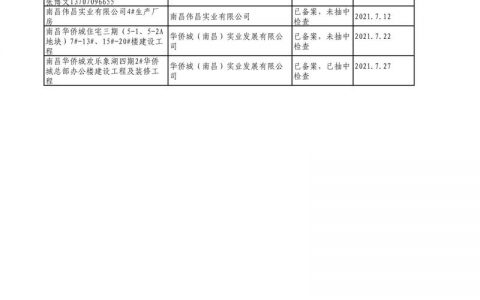 东营网站制作公司_分公司或子公司网站是否可以备案到总公司备案中