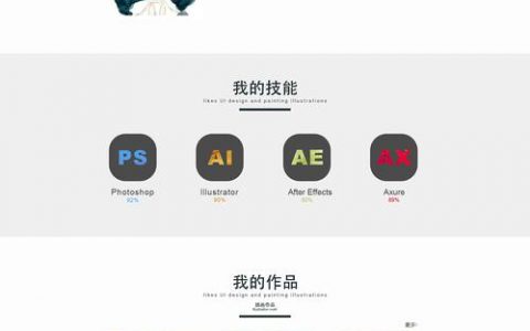 个人技能展示网站_基于WordPress搭建个人网站（Linux）