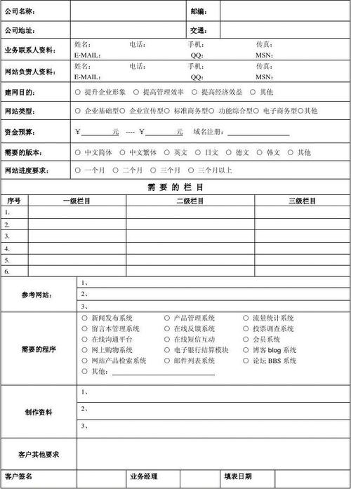电子商务网站建设需求表_手工搭建Magento电子商务网站（Linux）