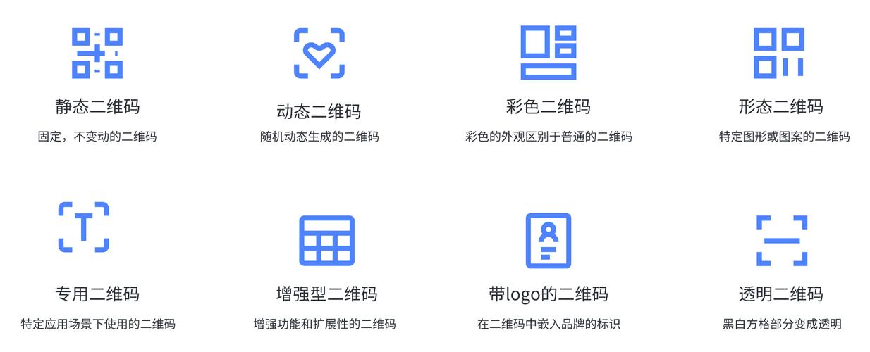二维码识别_OCR服务是否支持二维码识别