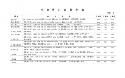 服务器的报价_联营商品规格对照报价单填写说明
