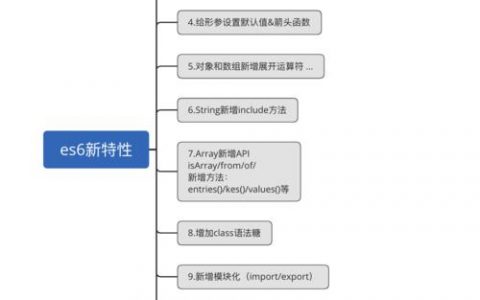 es6特性_特性