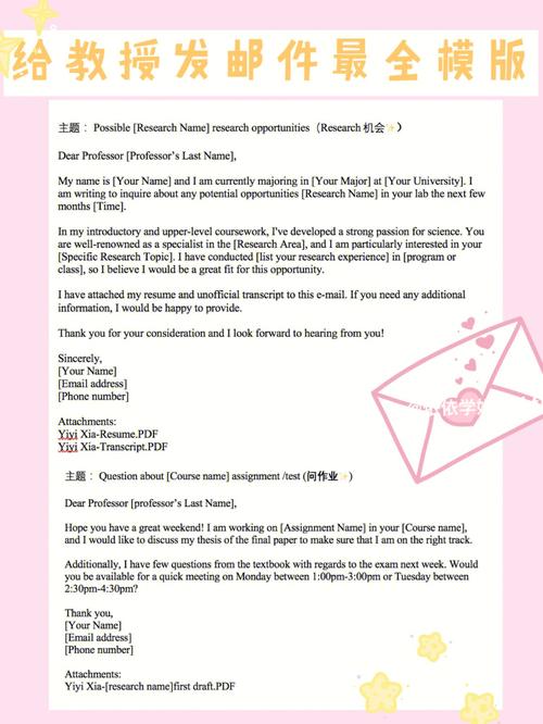 email网络营销_unable to autodetect email address