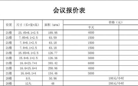 电话会议收费_如何收费